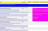 Travel Grants for Design [OpenSource files]