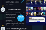 Building a sales strategy for your VOD!