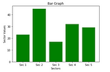 Matplotlib Cheat Sheet 📊