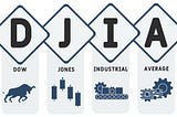 Forecasting Intraday Fluctuations of the DJIA by Leveraging News Headlines and Financial Indicators