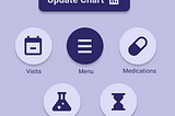 Say Goodbye to Paper Health Records and Hello to MedChart