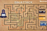 The Game of Luck — BIN Attack