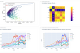 Build and Deploy a Stock Portfolio Optimizer App with Gradio