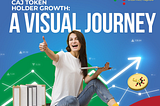 CAJ Token Holder Growth: A Visual Journey