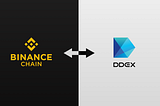 DDEX Wallet supports Binance Chain