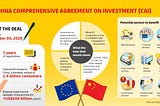 EU-China Science and Technology Committee has authorized the xNFT Protocol to build the EU-China…