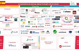 Mapping the Spanish ecosystem of positive impact start-ups