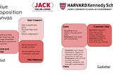 Applying user-centered design approaches to JACK (Harvard Kennedy School’s career management…