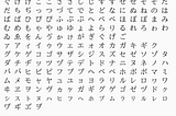 化けがな: Japanese character translation from unpaired data