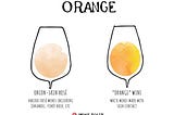 ‘Ni tinto, ni blanco’, naranja: el nuevo color del vino