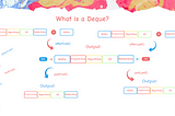 What is a Deque?