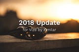 How to setup an image recognition task properly? — 2018 Update