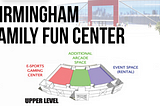 Birmingham City Council Highlights 10.8.24