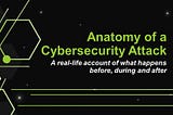 Anatomy of a Cybersecurity Attack