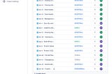 Managing Product Backlog : Strategies for Product Efficiency