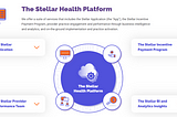 The Future of Healthcare is Simply Being More Human