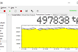 Running HammerDB on TPCC96 database on General Purpose Azure SQL Managed Instance