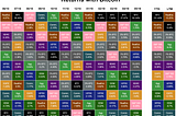 Blockforce Capital Monthly Market Commentary