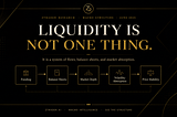 LIQUIDITY IS NOT ONE THING. AND THE MARKET KNOWS IT.