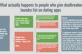 Why you shouldn’t provide a laundry list of dealbreakers in your dating app profile