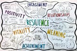 Resilience Training In The Workplace