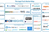 Are we there yet? The State of Legal Tech 2017