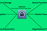 DevSecOps — KeePass: Secure Password Management Made Simple