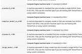 Comparing AI Platform Machine Types using YouTube-8M