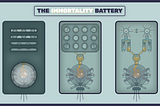 The Immortality Battery