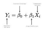 Logistic Regression — Classification or Regression?