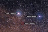 Alpha Centauri and Proxima Centauri (A, B, C)