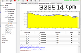 Running TPCC5000 HammerDB test on Business Critical instance