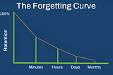 Beat The Forgetting Curve