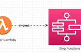 Invoking Step Function From Lambda