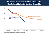 Chairman Yarmuth on November Jobs Report