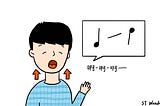 【治療方案】唱歌可以改善口咽部吞嚥障礙！？