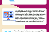 Virtual Assistant Companies