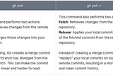 git pull vs git pull — rebase