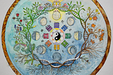 Yin-Yang Mandala by Heart of the Earth Arts
