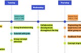 Xenosomatics (Part 1 of 2) — Collaborative Unit