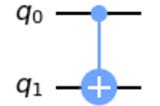 Math of Two-Qubit Circuits