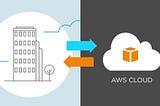 Steps involved to setup DR/Migration from Onpremise to AWS Cloud