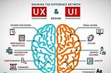 UI versus UX: Differences and Principles