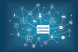 Basics for Beginners — Machine Learning — Part 1