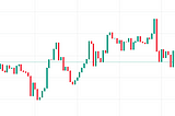 Earning on Your Crypto When the Market is Moving Sideways