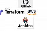 Cloud Automation with AWS and Terraform