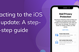 the iOS 15 update heading with an image of a phone displaying email privacy protection settings