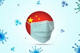 China is portrayed as a globe with a mask with the background image of coronavirus.