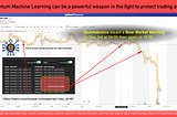 Quantum Machine Learning powered trading bot detected BTC crash on 3rd December