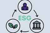 What We’ve Learned So Far: Year 2 of SixThirty’s ESG Report